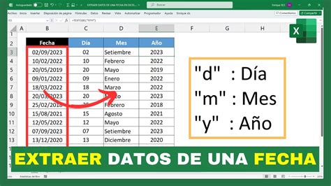 Fórmula convertir texto a fecha en Excel