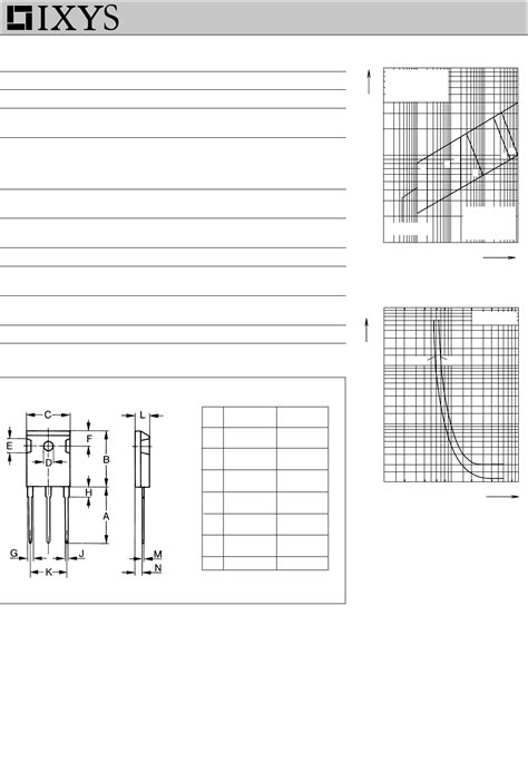 Cs Datasheet By Ixys Digi Key Electronics