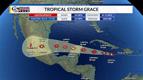 Wkrg The Tropical Remain Active With Grace And Henri Forecast To