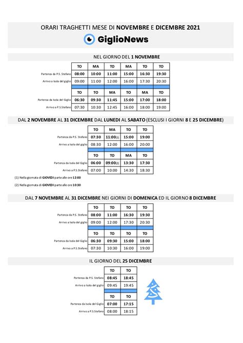 Gli Orari Dei Traghetti Dal Novembre Al Dicembre Giglionews