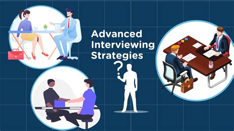 Advanced Interviewing Strategies - MassHire Downtown Boston Career Center