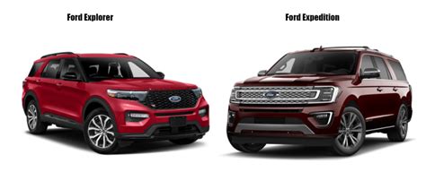 2021 Ford Explorer Vs 2021 Ford Expedition D Orazio Ford