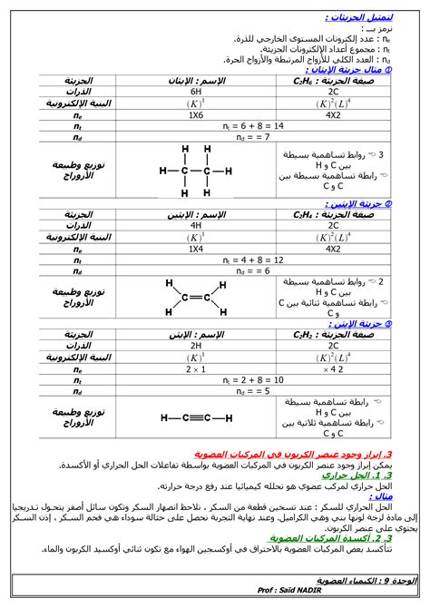 توسع الكيمياء العضوية الدرس 4 Alloschool