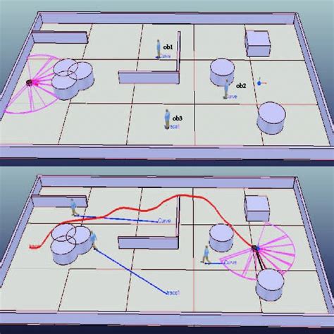 Pdf Path Planning For A Mobile Robot In Unknown Dynamic Environments