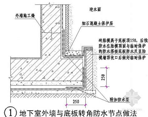 地下室外墙防水你做法2023年地下室外墙防水你做法资料下载筑龙学社