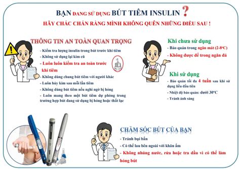 Hướng Dẫn Cách Tiêm Insulin Vùng Bụng Cho Người Tiểu đường