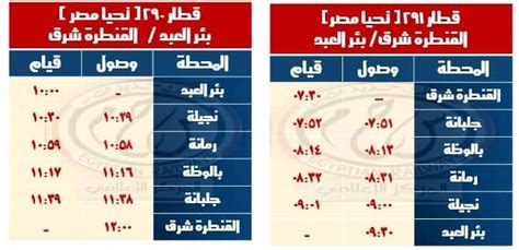 السكة الحديد تعلن تشغيل خدمة جديدة على خط القاهرة الإسكندرية في هذا الوقت