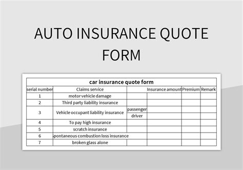 Auto Insurance Quote Form Template Free Download