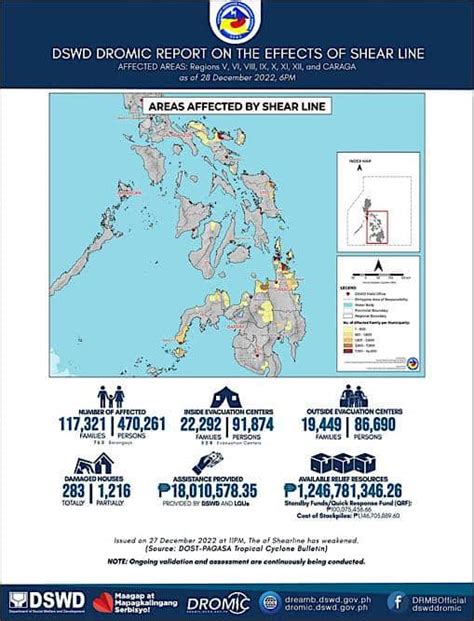 P M Worth Of Relief Assistance Delivered To Flood Hit Areas Dswd