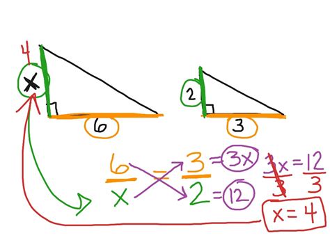 Proportions And Similar Figures