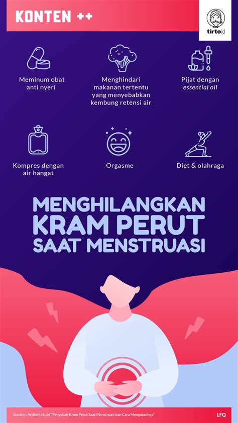 Cara Mengurangi Sakit Haid Homecare24