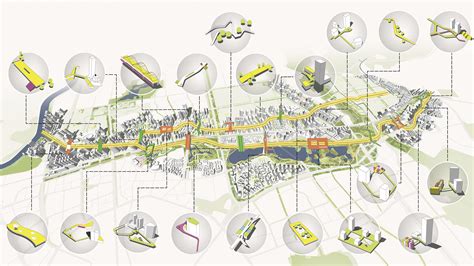 Buji River Urban Redevelopment Plan Swa Group