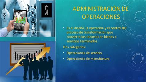 Administracion De Operaciones 2 Youtube Riset