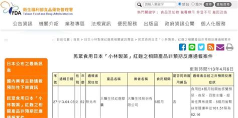 小林製藥紅麴案 食藥署統計新增1例腎病症狀 要聞 小林製藥紅麴案 食藥署統計新增1例腎病症狀 青年日報