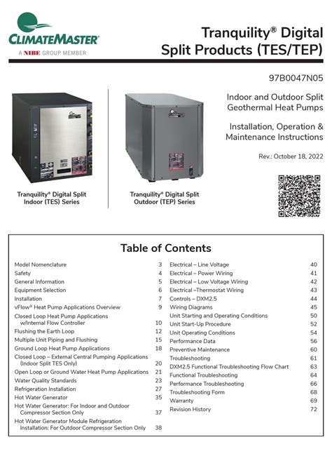 Nibe Climatemaster Tranquility Tes Installation Operation