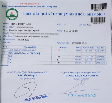 xet nghiem suy  phuong phap chan doan va cham soc suc khoe