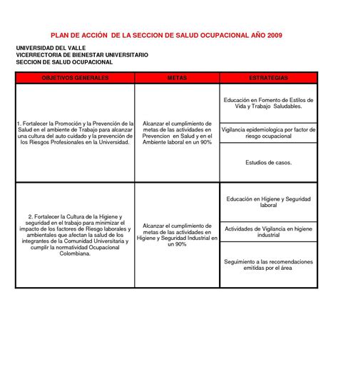 Calaméo Ejemplo Plan De Accion Salud Ocupacional