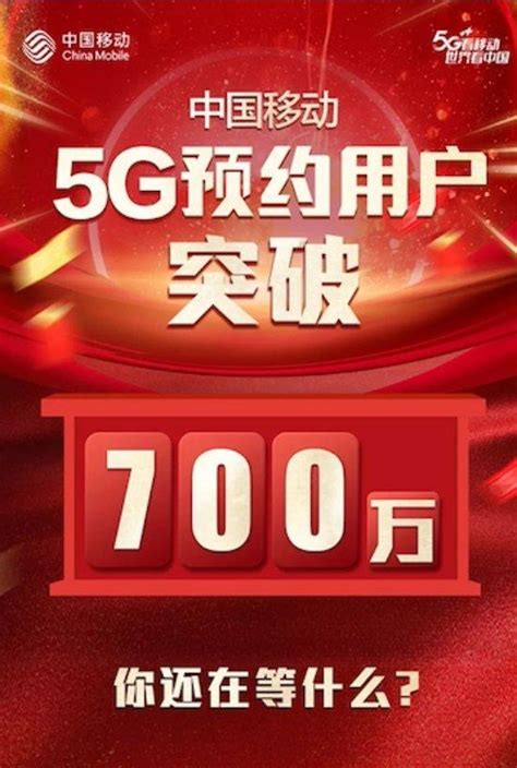 「企業觀察」電信5g套餐開始接受預定 三大運營商預約量破千萬 每日頭條