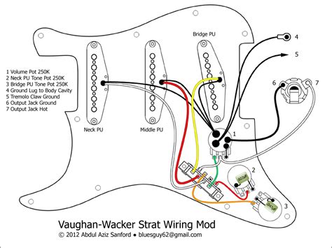 Squier Guitar Wiring Diagrams