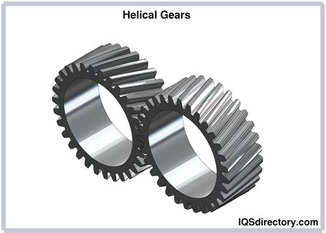 Speed Reducers Types Efficiency Maintenance And Gear Ratio