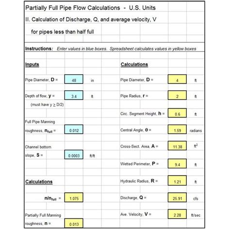 Full Pipe Flow Equation - linksfasr