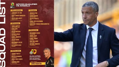 2023 AFCON Chris Hughton Announces Black Stars Squad For Angola Clash