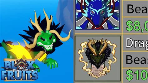 NEW Dragon Rework Sneaks Full Showcase And MORE Blox Fruit