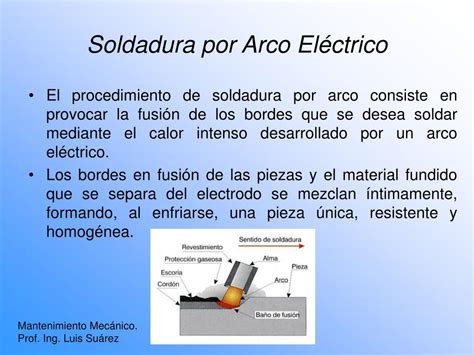 Ppt Tipos De Soldadura Powerpoint Presentation Id