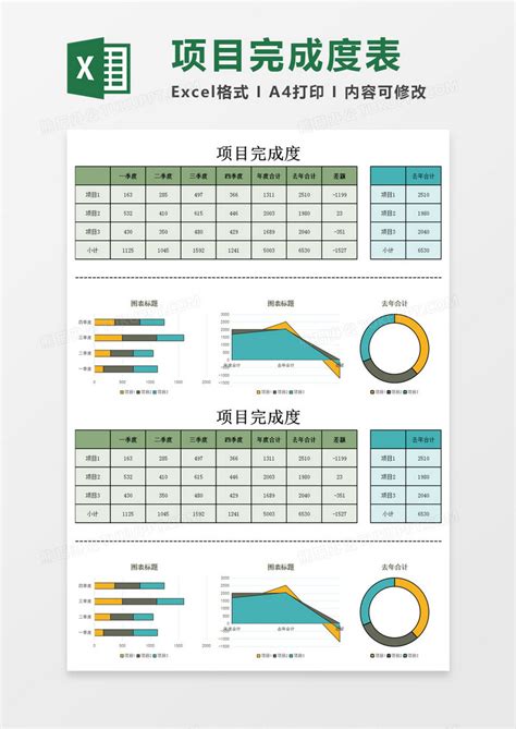 项目完成度表EXCEL模板下载 完成 图客巴巴