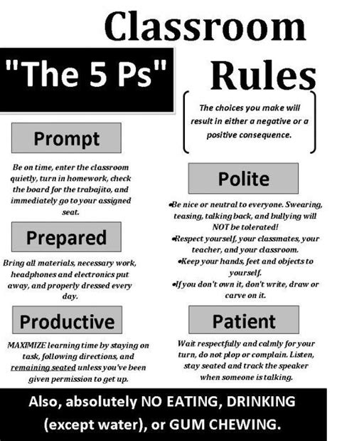 Classroom Rules For High School Love This Simple Easy To Remember Yet Expansive In Coverage