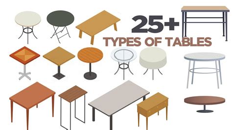 Different Types Of Tables In English Vocabulary Table Names Youtube