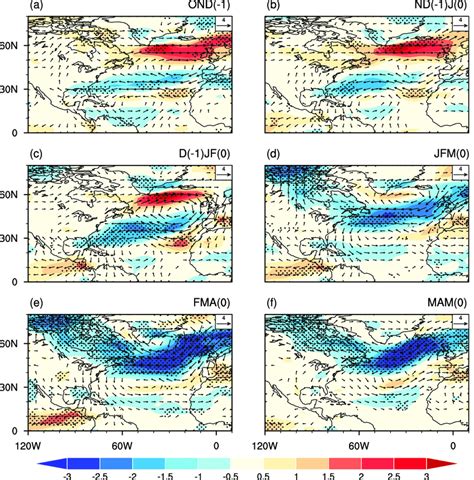 Differences Of Composite 850 HPa Wind Vectors M S 21 And 850 HPa