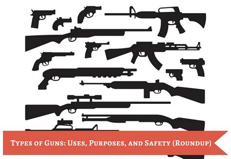 Types of Guns: Uses, Purposes, and Safety (Roundup)