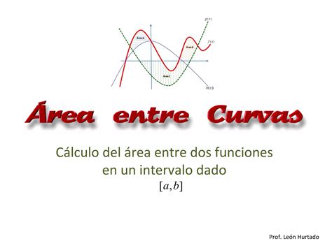 III 3 Integral Definida Área entre Curvas PPT