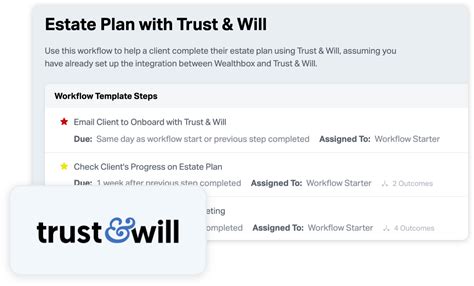 New In Wealthbox Partner Workflow Libraries Wealthbox Crm