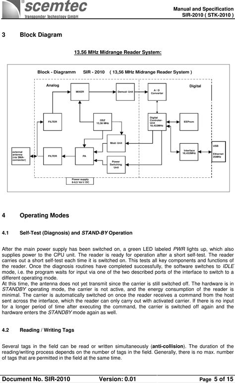 Scemtec Transponder Technology Sir Rfid Reader User Manual Annex No
