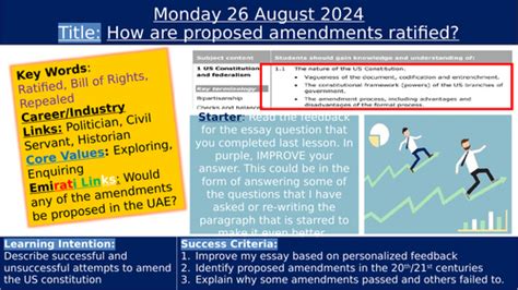 Edexcel A Level Gov and Politics - USA - Constitution - Amendments Ratification | Teaching Resources