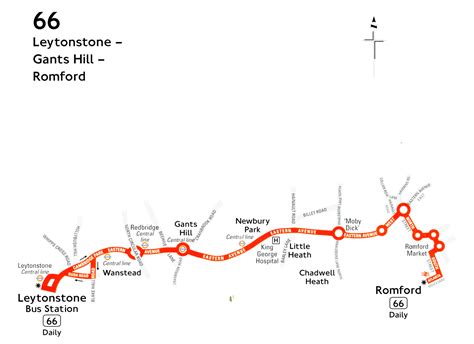 London Bus Route 66