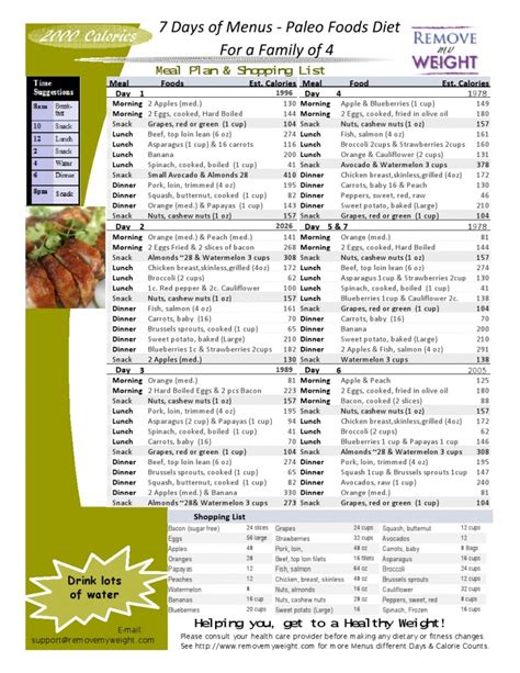 Free 2000 Calories A Day 4 Person 7 Day Paleo Diet With Shoppong List