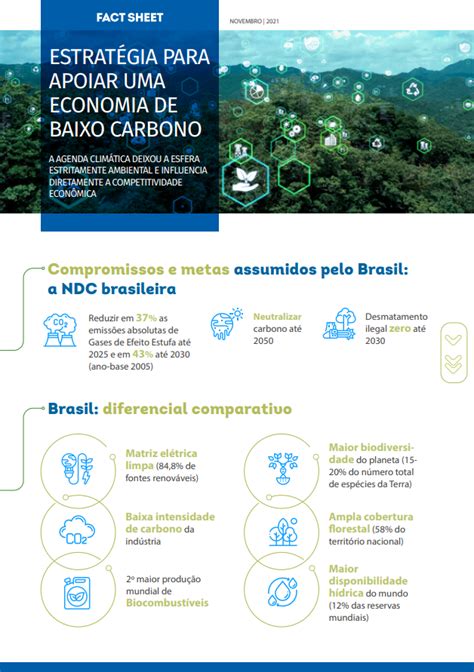 Fact Sheet Estrat Gia Para Apoiar Uma Economia De Baixo Carbono Pt E