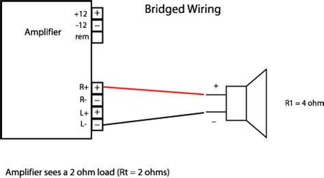 Bridging Car Amplifier Diagram