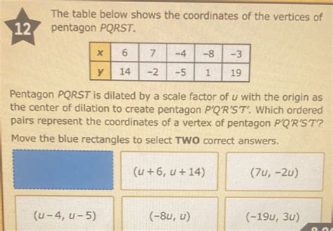 Solved The Table Below Shows The Coordinates Of The Vertices Of