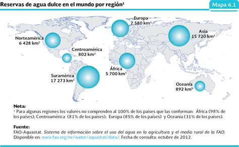 Informe 2012