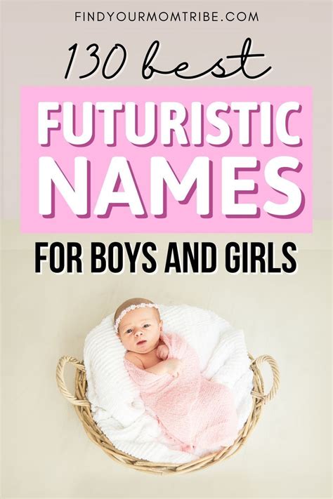 130 Best Futuristic Names For Boys And Girls In 2021 In 2021