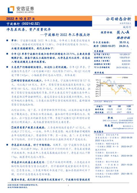 宁波银行2022年三季报点评：净息差改善，资产质量优异