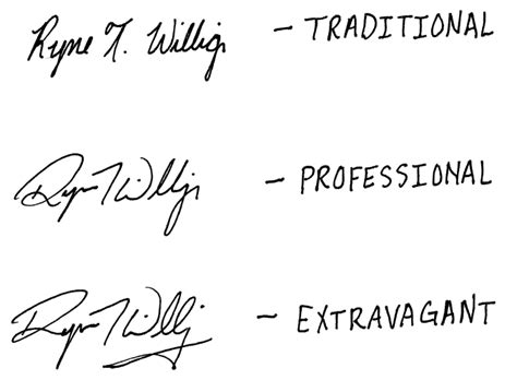 Design 10 Hand Written Signature Styles By Rynewillig Fiverr