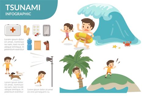 Infograf A De Supervivencia Del Tsunami Descargar Vectores Premium