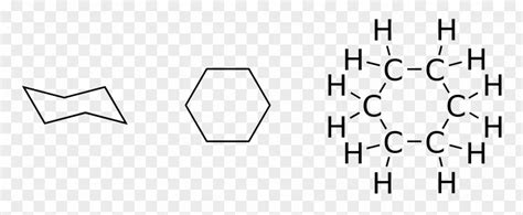 Cyclohexane Unsaturated Hydrocarbon Organic Chemistry Saturated And Compounds Saturation Png