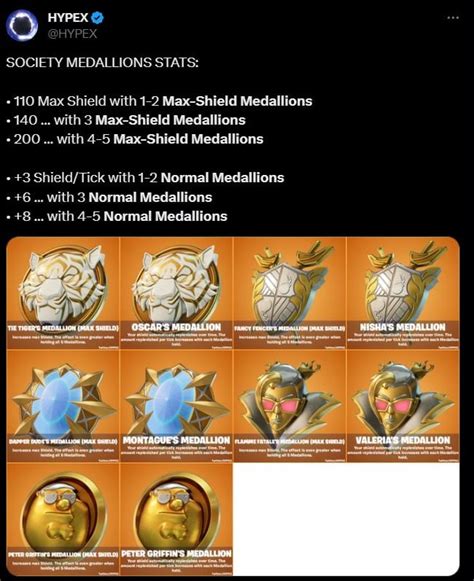 What Are Society Medallions In Fortnite Where To Find Them And What