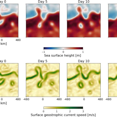 An Example Of The Output From Our Convlstm Ssh Sst Mapping Method Download Scientific